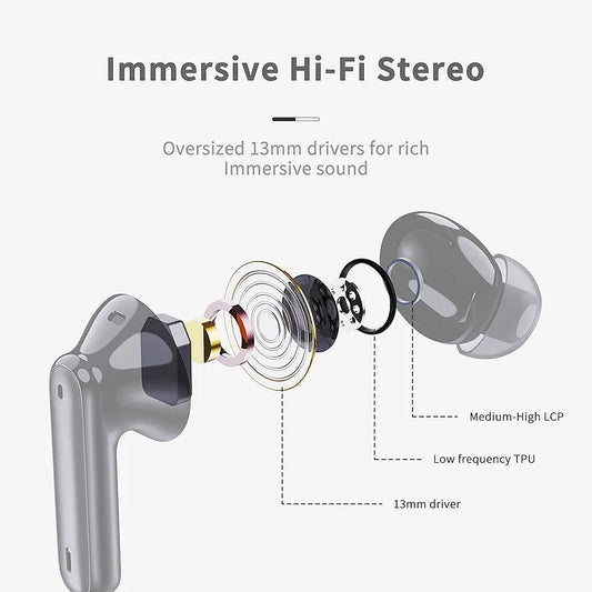 Wireless Earbuds, 2025 Bluetooth 5.4 Headphones in Ear with 4 ENC Noise Cancelling Mic, New Wireless Earphones HiFi Stereo Deep Bass 40H Playtime, LED, In-Ear Bluetooth Ear Buds IP7 Waterproof, USB-C